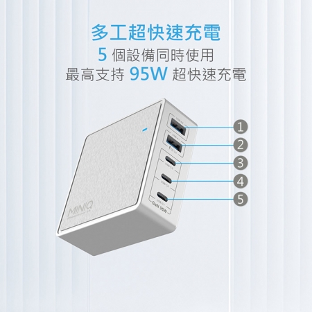 【好買點數放大】MINIQ GaN氮化鎵 95W 手機平板 智慧型快速充電器
