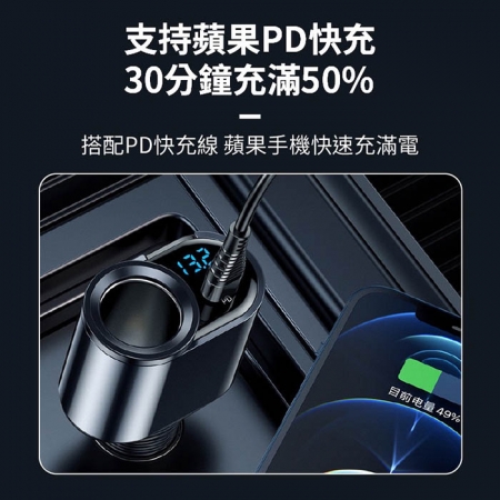 【好買點數放大】Songwin 127W 萬向360隨意彎折/車用充電器（TypeC＋雙USB）