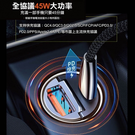 Wephone 極速45W雙孔PD＋QC 迷你拉環車充/車用充電器（Type-C/USB-A）