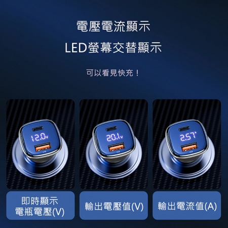 Wildex 63W PD＋QC 液晶顯示/雙協議快速車充/雙孔車用充電器（Type-C/USB-A）