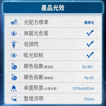 66191 軒坦 pro 雙感測智慧護眼檯燈（PD061） LED 檯燈 兒童檯燈 閱讀燈 書桌燈
