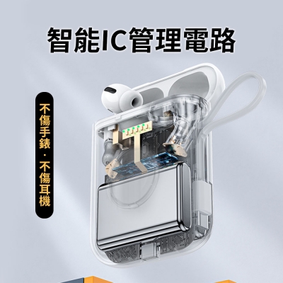 小米有品 mimax 米覓 多功能耳機充電器倉 W20