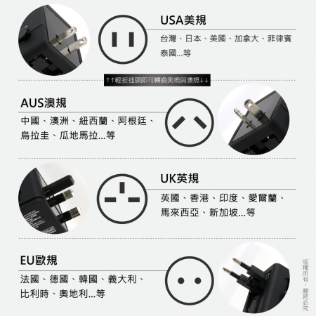 【贈行李秤】aibo PD20W＋QC3.0快充 萬國旅行充電器 BSMI認證