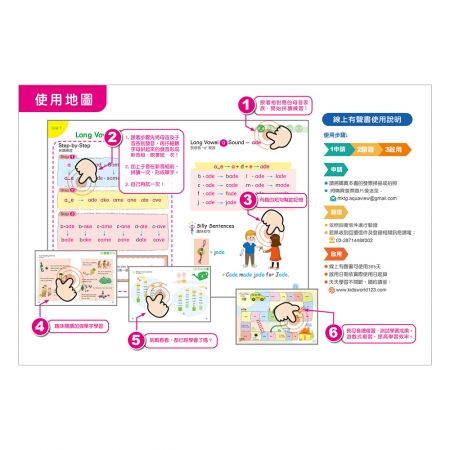 【目川文化】英文學習｜自然發音｜Phonics Step by Step 3：Long Vowels