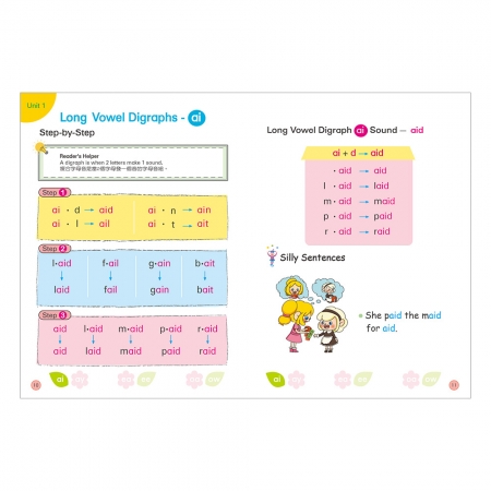 【目川文化】英文學習｜自然發音｜Phonics Step by Step 4：Long Vowel Digraphs