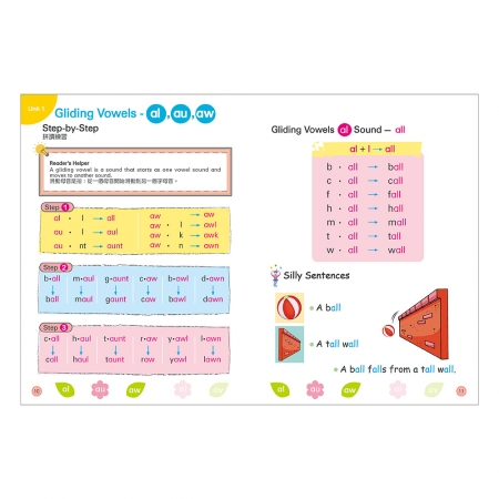 【目川文化】英文學習｜自然發音｜Phonics Step by Step 5：Gliding Vowels