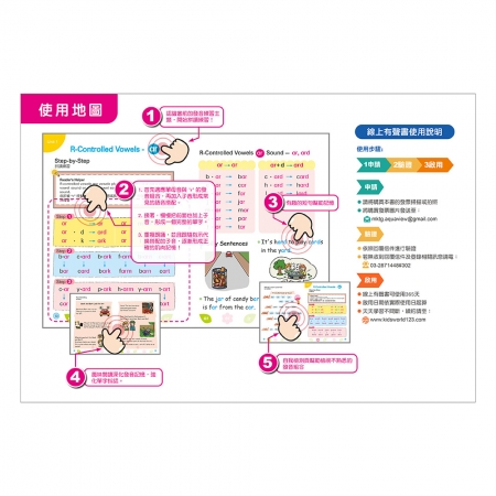 【目川文化】英文學習｜自然發音｜Phonics Step by Step 6：R-Controlled Vowels