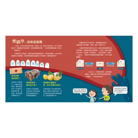 【目川文化】童書｜繪本｜故事書｜AI科學玩創意｜密碼攻防戰