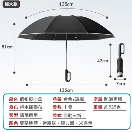 【QiMart】大傘面反光條環扣反向黑膠摺疊自動傘（A款）x8入
