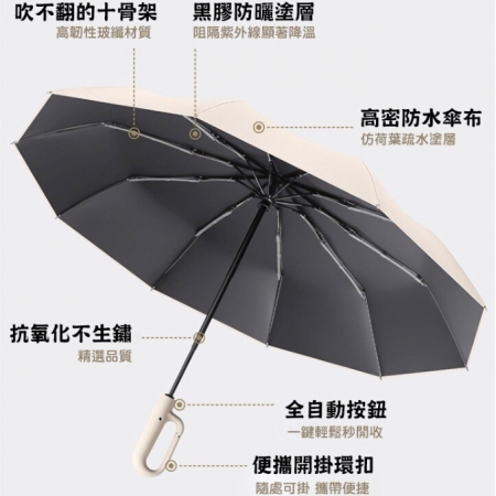 【QiMart】大傘面反光條環扣反向黑膠摺疊自動傘（A款）