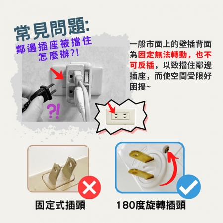 【台灣製造保障】✨東亞180度插頭3P壁插 電腦插座 旋轉壁插✨2開2座 旋轉插座 轉接頭 B-260