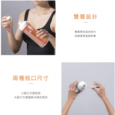 【好買點數放大】Santeco  Ocean Tritan 雙層冷水瓶 590ml 二入組 灰＋橙