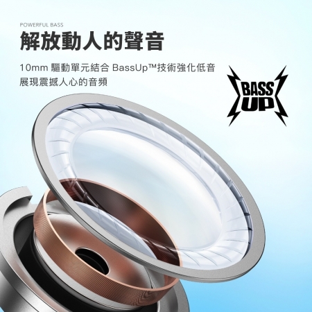 【好買點數放大】 Soundcore R50i 真無線藍牙耳機 黑/白/藍 A3949 （三色可選）