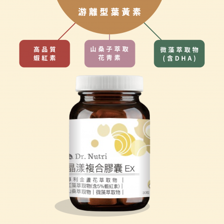 【Dr. Nutri芯漾生醫】晶漾複合膠囊 EX｜30顆｜瓶裝專利金盞花萃取物｜黃金比例5：1｜游離型態葉黃素｜讀書必備好物
