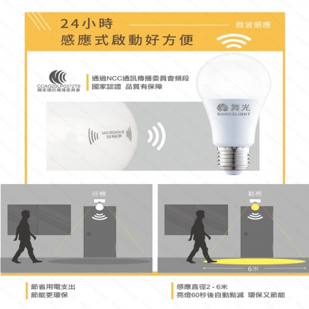 DanceLight 舞光 單入組 LED微波感應燈泡 12W 全電壓 E27 感應燈泡 微波燈泡 居家照明
