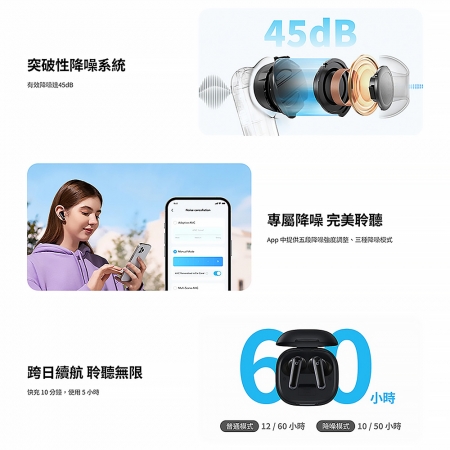 【好買點數放大】Soundcore  P40i 主動降噪真無線藍牙耳機  A3955