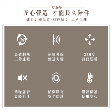 【好買點數放大】SONGEN 松井 懷舊日式仿煤油電暖器/暖氣機/電暖爐 SG-019KP