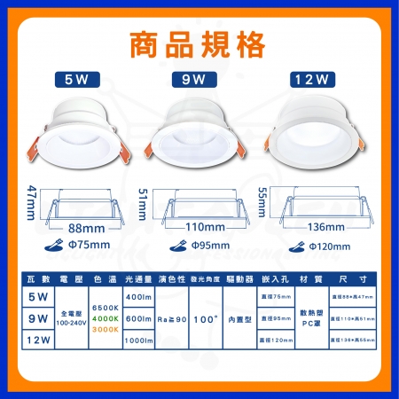  DanceLight 舞光 5入組 波爾 防眩崁燈 5W 7cm 極佳防眩光 舒適不刺眼簡約風格