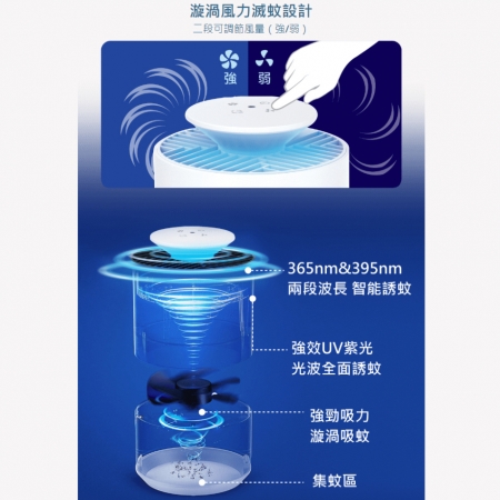 DanceLight 舞光 5入 文清滅蚊燈 5W 捕蚊燈 桌上型 吸入式驅蚊燈