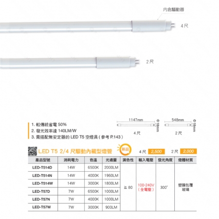 DanceLight 舞光 5入組 T5 LED 2尺 單管 山形燈具 山型燈具 白光/黃光