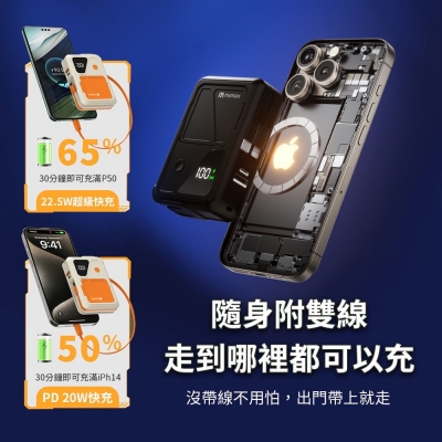 米覓 mimax 五合一超級快充Q31