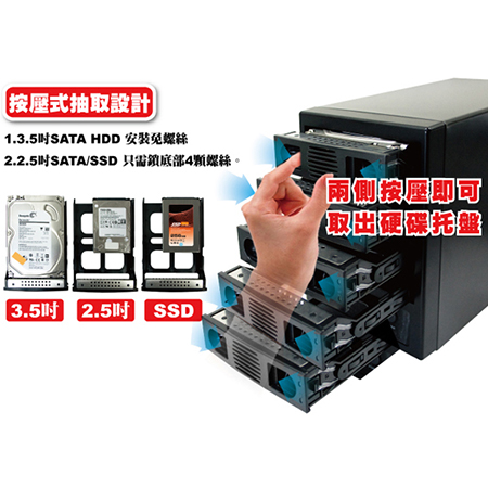 伽利略 35D-U3ES5R USB3.0 ＋ eSATA 1至5層抽取式硬碟盒