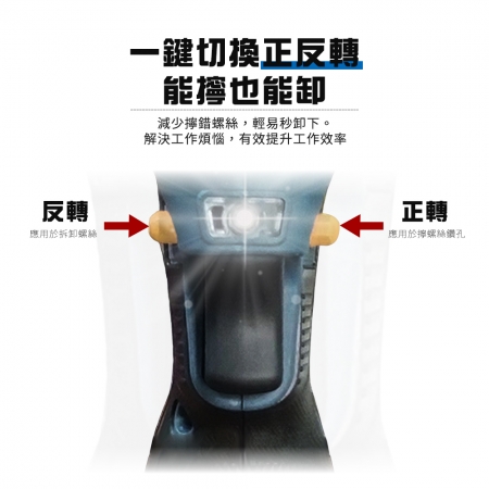 HANLIN-DG18S 強扭力100N 迷你小鋼砲 