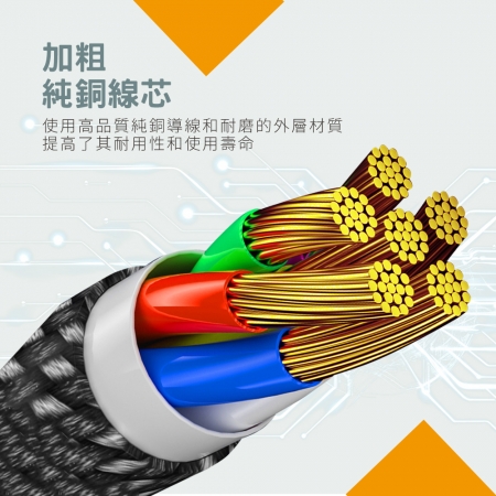 HANLIN- UC2in3Wa 二拖三PD100W編織手錶充電線