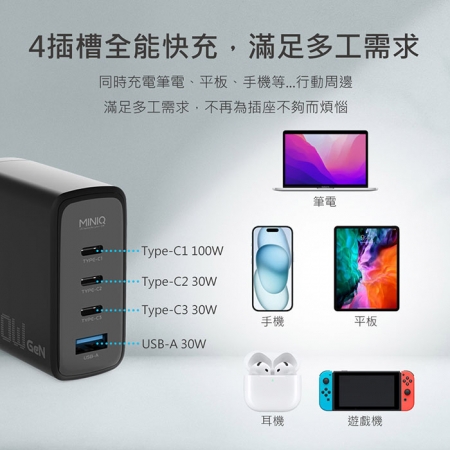 MINIQ 台灣製造 氮化鎵100W 手機平板筆電極速充電器（附贈100W充電線）