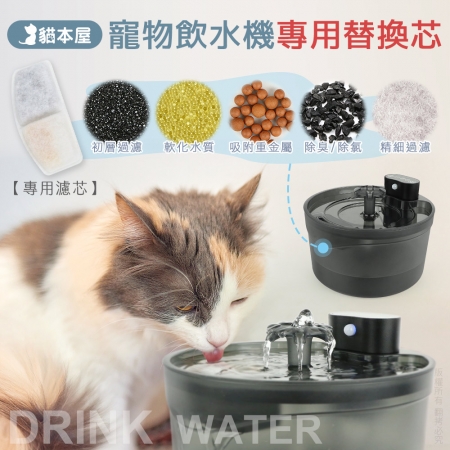 【專用配件】貓本屋 無線智能感應寵物飲水機專用濾芯（6入/組）