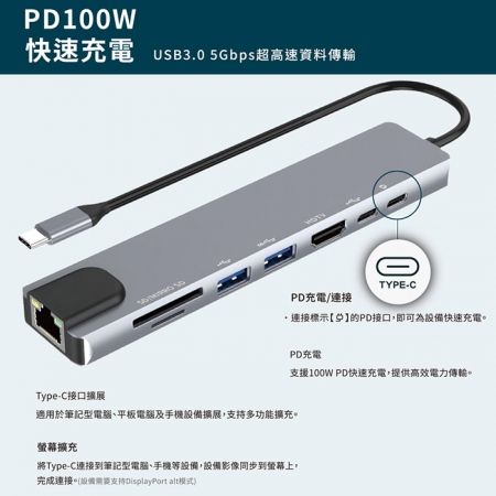Songwin 8合1多功能PD充電傳輸集線器 UTO-380 （HDTV/RJ45/TypeC/讀卡機）
