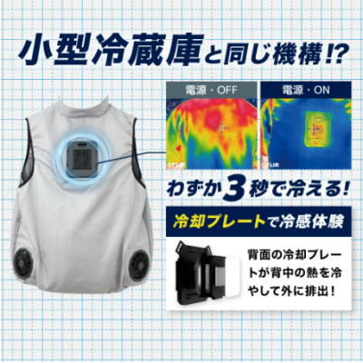 THANKO 日本 極冷行動空調背心 冷藏庫制冷器＋雙強力風扇 專利技術 夏天室外救星冷感體驗  冰風衣 空調服 