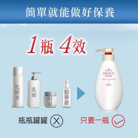KOSE,GRACE1/極上活妍 緊緻淨斑美容液 230ml 