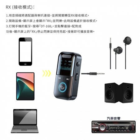 Songwin LED 二合一藍牙接收/發射器（車用/耳機/音響）DT-168