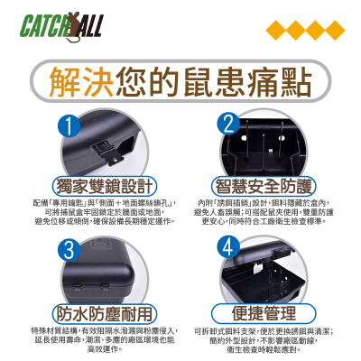 CATCH ALL 捕快 工廠專用誘餌式 大型捕鼠盒 高效滅鼠 安全防護 衛生首選  行銷全球 捕鼠病媒防治專家