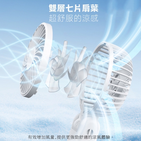 Polybatt 勁涼雙層扇葉 USB充電隨身風扇（手持式/可折疊/大容量電池/五段可調速）