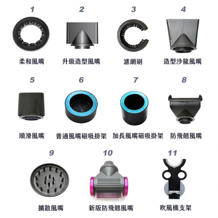 u-ta 配件-適用Dyson戴森同款吹風機風嘴（戴森 HD13 u-ta吹風機適用配件）