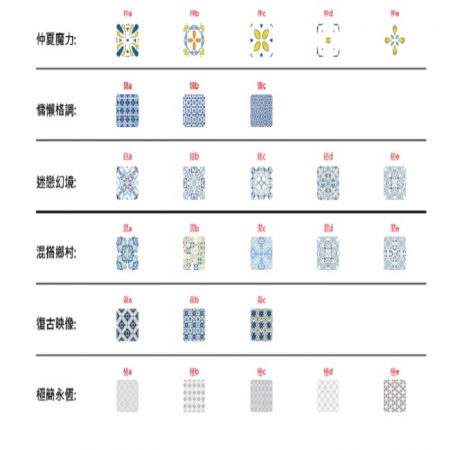 【MBM】花磚珪藻土杯墊組（一盒5入）