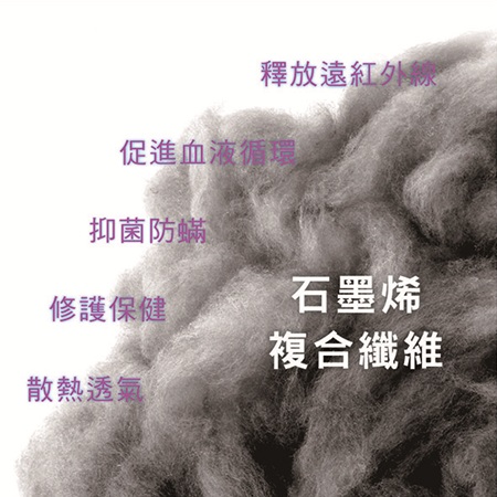 石墨烯變頻四季被