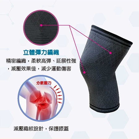 醫療級石墨烯黑科技3D立體機能護膝套（一雙）