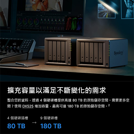 Synology 群暉 DS925＋ /DS925 PLUS （4層） NAS 網路儲存伺服器