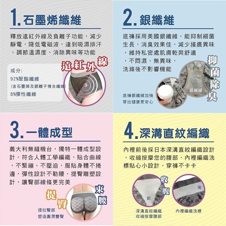 石墨烯銀纖維三角翹臀女內褲（3入盒裝精裝版）
