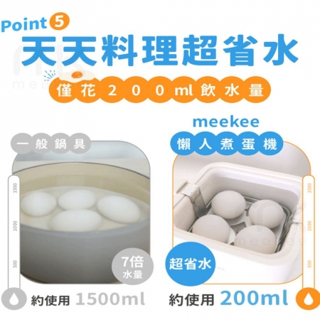 meekee 多功能懶人煮蛋機