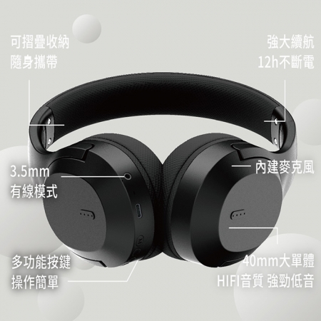 【好買點數放大】Songwin 立體聲頭戴式藍牙耳機（可折疊收納/內建麥克風） TM-086