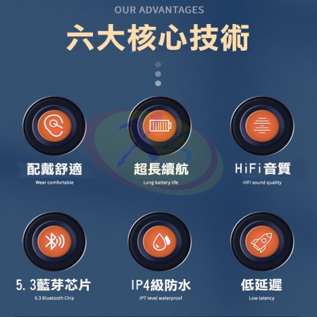 MCK TA5 無線電競迷你藍芽耳機 HiFi音效入耳式重低音運動耳機 藍牙5.3低延遲 防汗防潑水