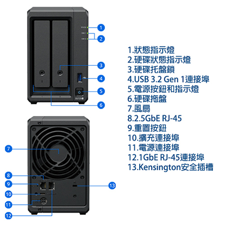 群暉 Synology DS725＋/DS725 PLUS 2層 （4GB） NAS 網路伺服器 （不含硬碟）