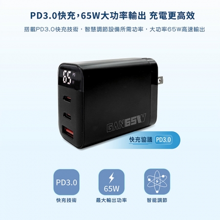 【Wephone】GaN氮化鎵65W 數字顯示三孔快速充電器（2C1A）