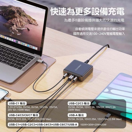 VOORCA 桌面型 8孔170W氮化鎵 1USB-A＋7USB-C 快速充電器（內附240w充電線）