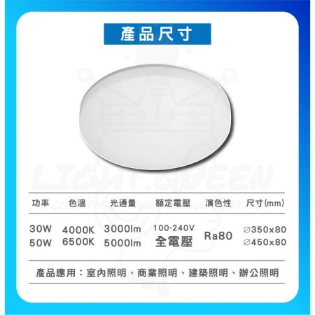 億光 30W 星晴 LED 吸頂燈 單色版 LED吸頂燈 素面吸頂燈 一體式 家用吸頂燈