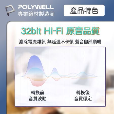 POLYWELL 二合一多功能音源轉接線 Type-C轉3.5mm＋C PD60W充電 即插即用 寶利威爾 台灣現貨